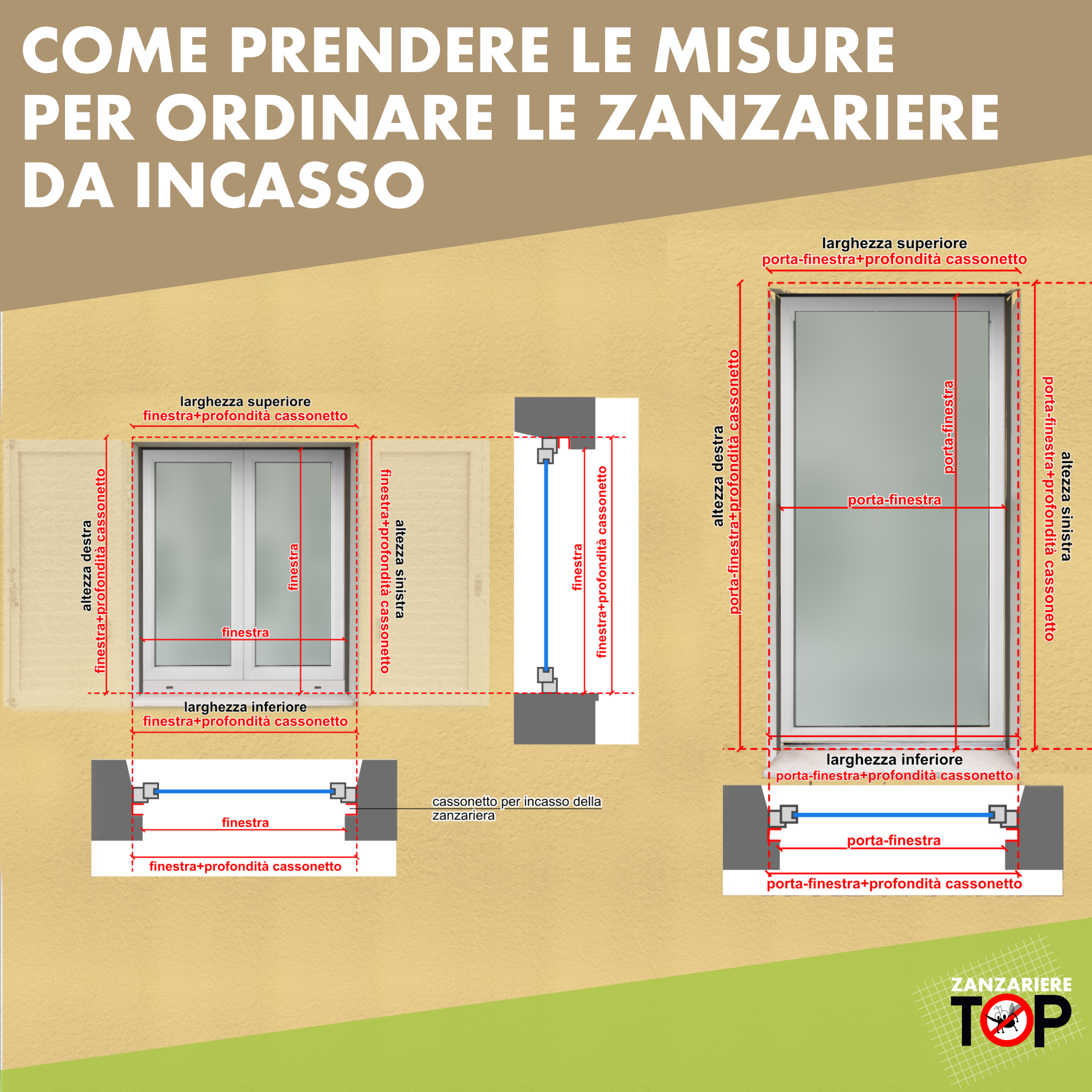 Zanzariera ad incasso: guida alle misure